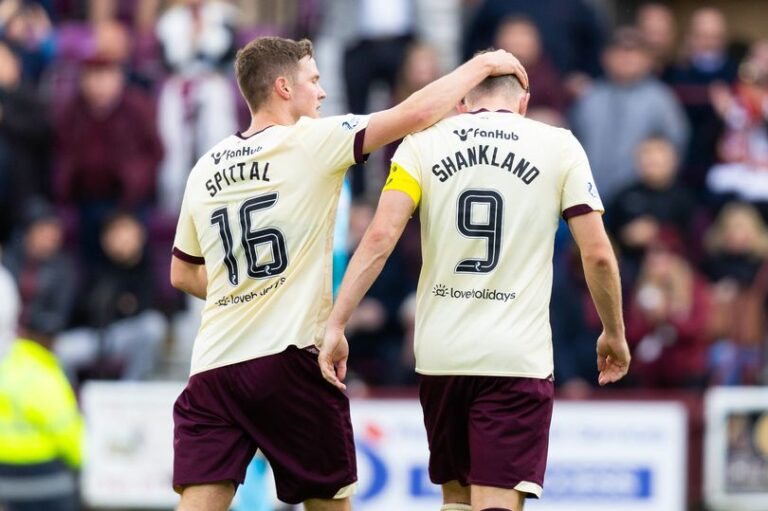 0_Heart-of-Midlothian-v-Ross-County-William-Hill-Premiership