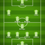 0_lineup